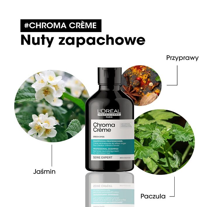 L'Oreal Professionnel Chroma Crème Matte szampon do włosów ciemny brąz i czarnych neutralizujący czerwone refleksy 500 ml